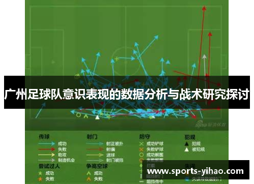 广州足球队意识表现的数据分析与战术研究探讨