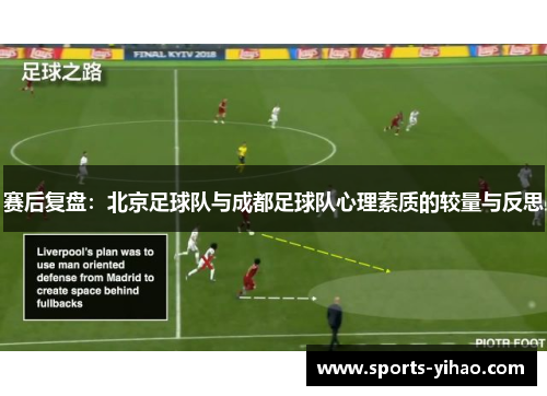 赛后复盘：北京足球队与成都足球队心理素质的较量与反思
