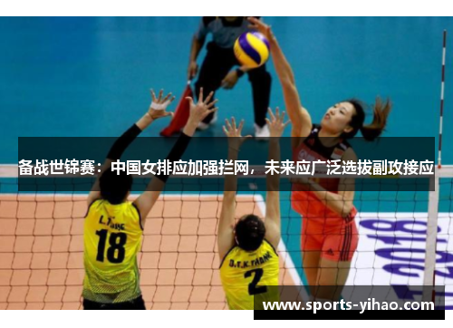 备战世锦赛：中国女排应加强拦网，未来应广泛选拔副攻接应